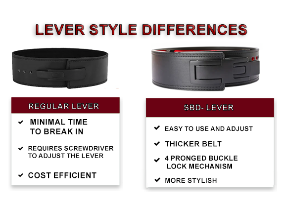 JJK Gojo Yuji Lifting Belt